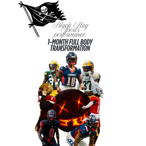 1-Month Full Body Transformation Program